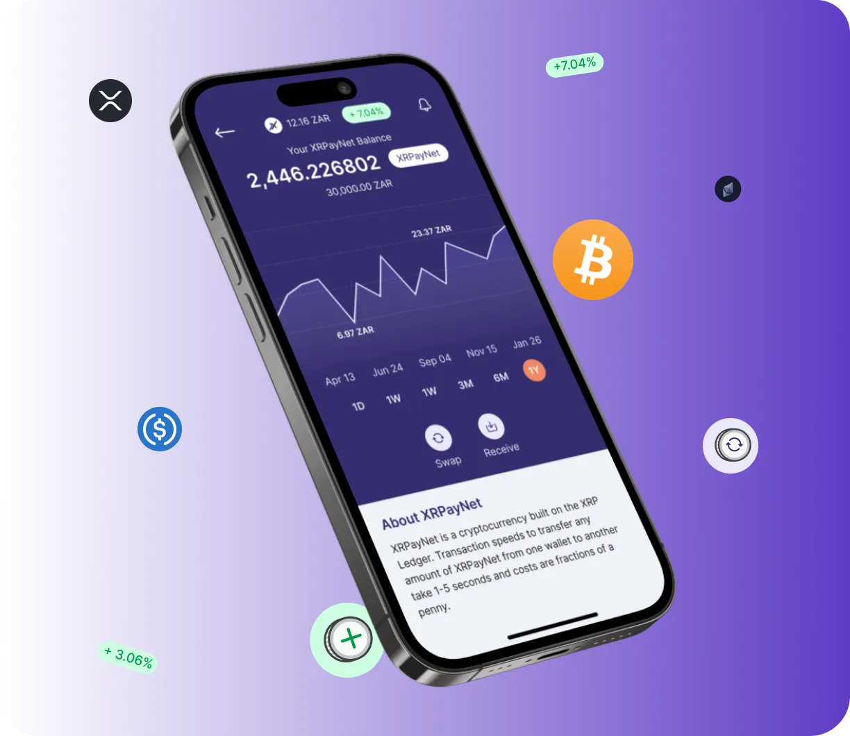 VortexValor - O que é o VortexValor?