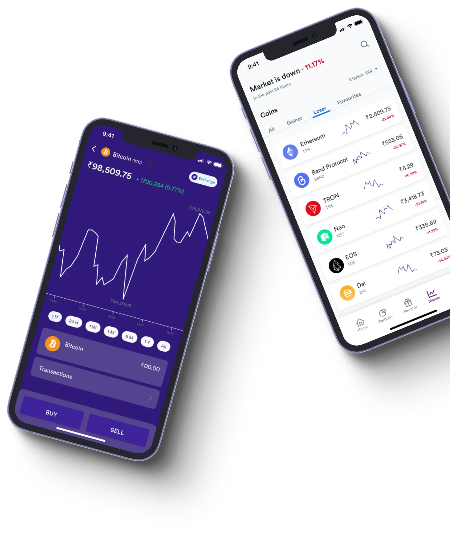 VortexValor - What exactly is online trading?
